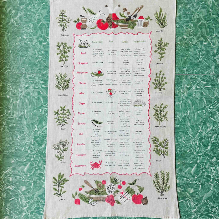Full view of tea towel spread out on a teal formica table top