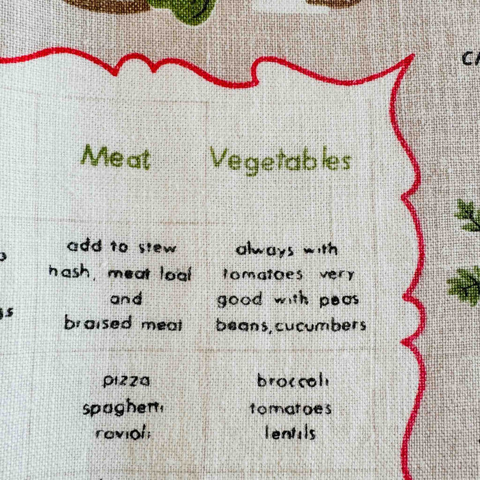 Close-up view of upper right corner of tea towel