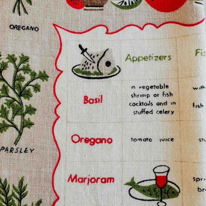 Close-up view of upper left corner of tea towel