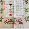 Bottom half of tea towel showing border illustrations and cooking tips