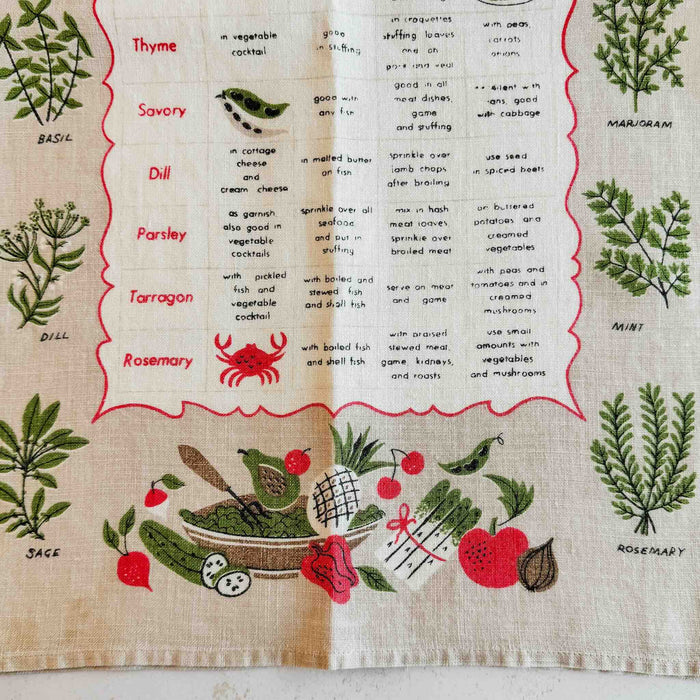 Bottom half of tea towel showing border illustrations and cooking tips