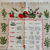 Top half of tea towel showing border illustrations and cooking tips
