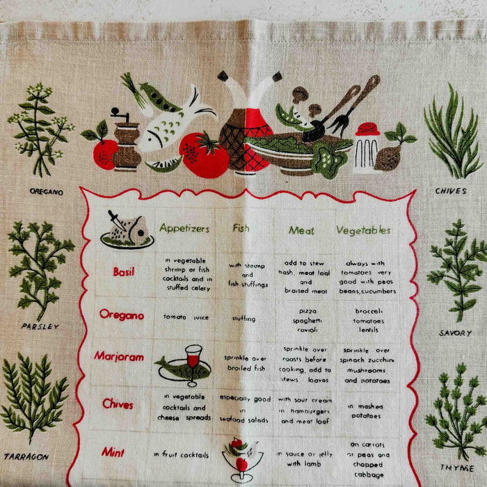 Top half of tea towel showing border illustrations and cooking tips