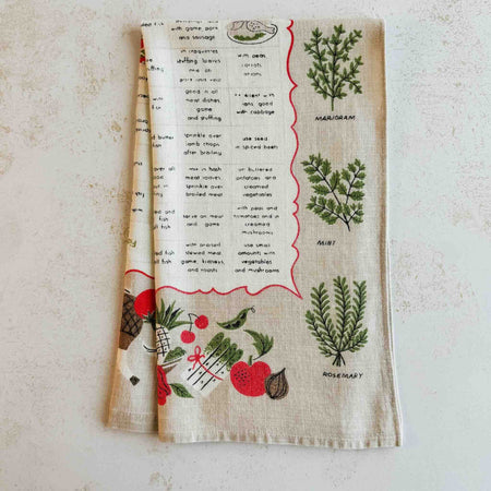 Folded tea towel showing lower right border illustrations