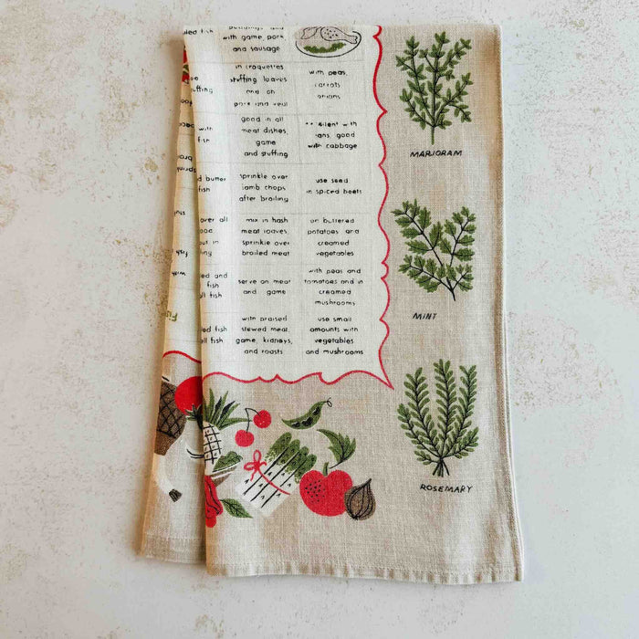 Folded tea towel showing lower right border illustrations
