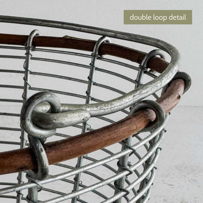 Close-up of the separate wire loops supporting the swinging handle above the twig rim, labeled “double loop detail.”